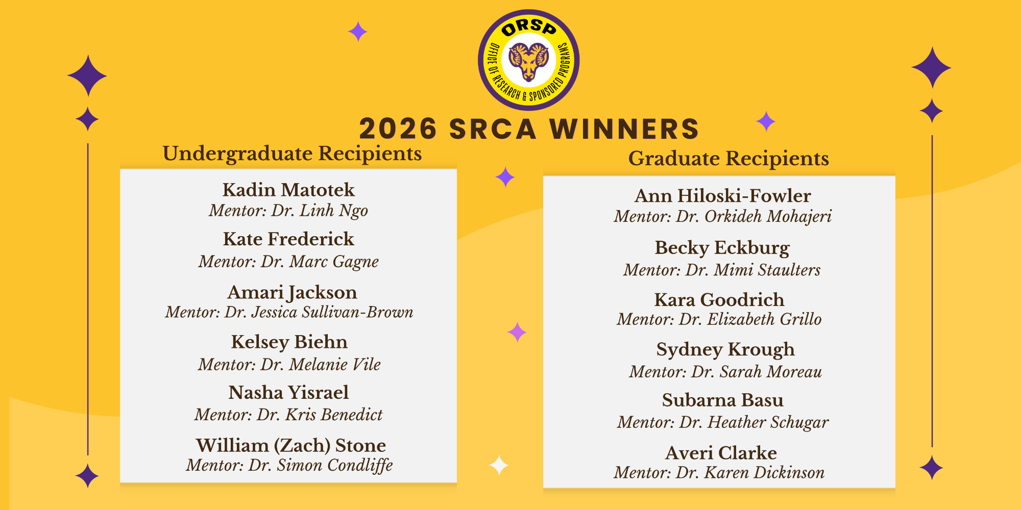 2026 SRCA Winners