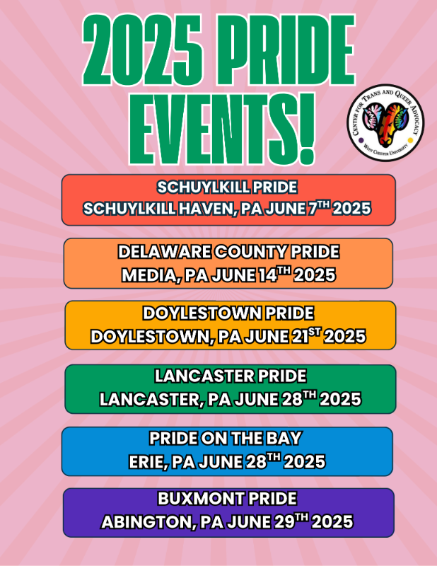 Pride Events 2025