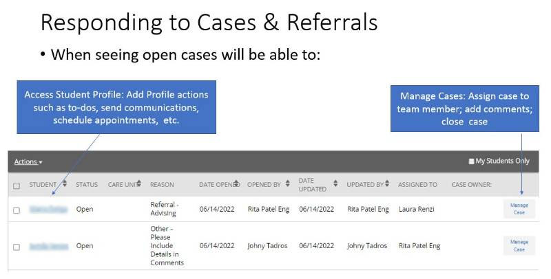Responding to Cases & Referrals - when seeing open cases, you will be able to: Access Student Profile: Add Profile actions such as to-dos, send communications, schedule appointments, etc. Manage Cases: Assign case to team members; add comments; close cases.