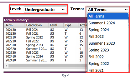 Screenshot of Terms dropdown