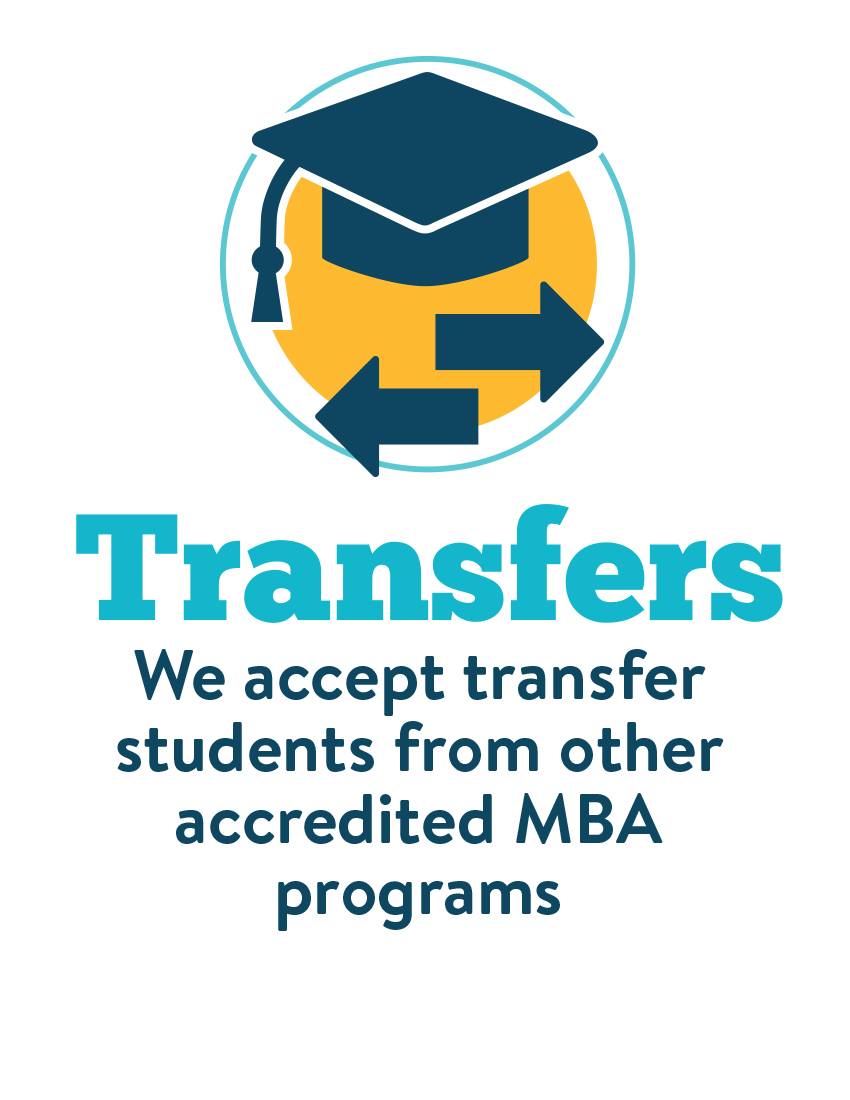 transfers. we accept transfer students from other accredited MBA programs