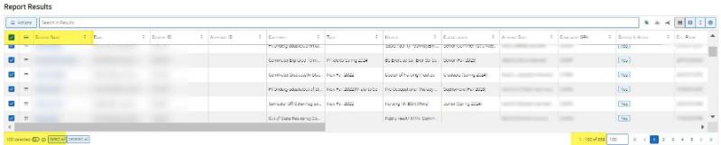 Students with NG and IP Grades by Department 12